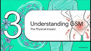 How does declining estrogen affect vaginal health and tissue elasticity? | WHC Clinical FAQ
