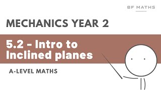 A-Level Maths | Mechanics Year 2 | 5.2 - Inclined planes Walkthrough | Edexcel