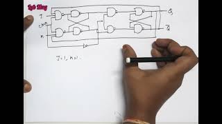 Master Slave jk flip flop introduction with example|| COA in Telugu