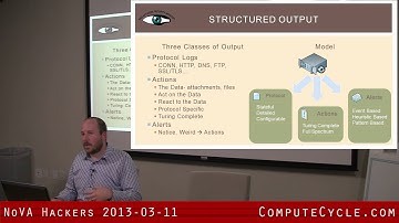 Liam Randall - Bro IDS and the Bro Network Programming Language