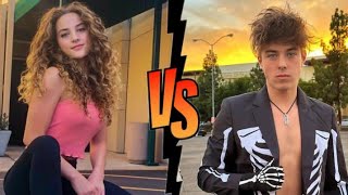 Sofie Dossi And Jeremy Hutchins lifestyle (Amp World) Biography, Net Worth, birthday, Facts 2023