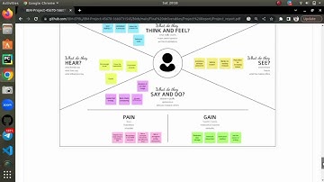 A novel method for handwritten digit recognition system