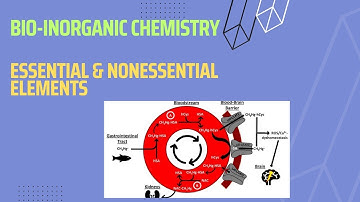 Bio-inorganic chemistry| Essential and non essential Elements| Criteria for an essential element