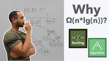 Why Comparison Based Sorting Algorithms Are Ω(n*lg(n))