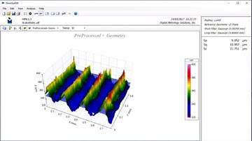 Getting Started With OmniSurf3D