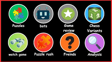 Every Chess.com Feature - Explained in 8 minutes!