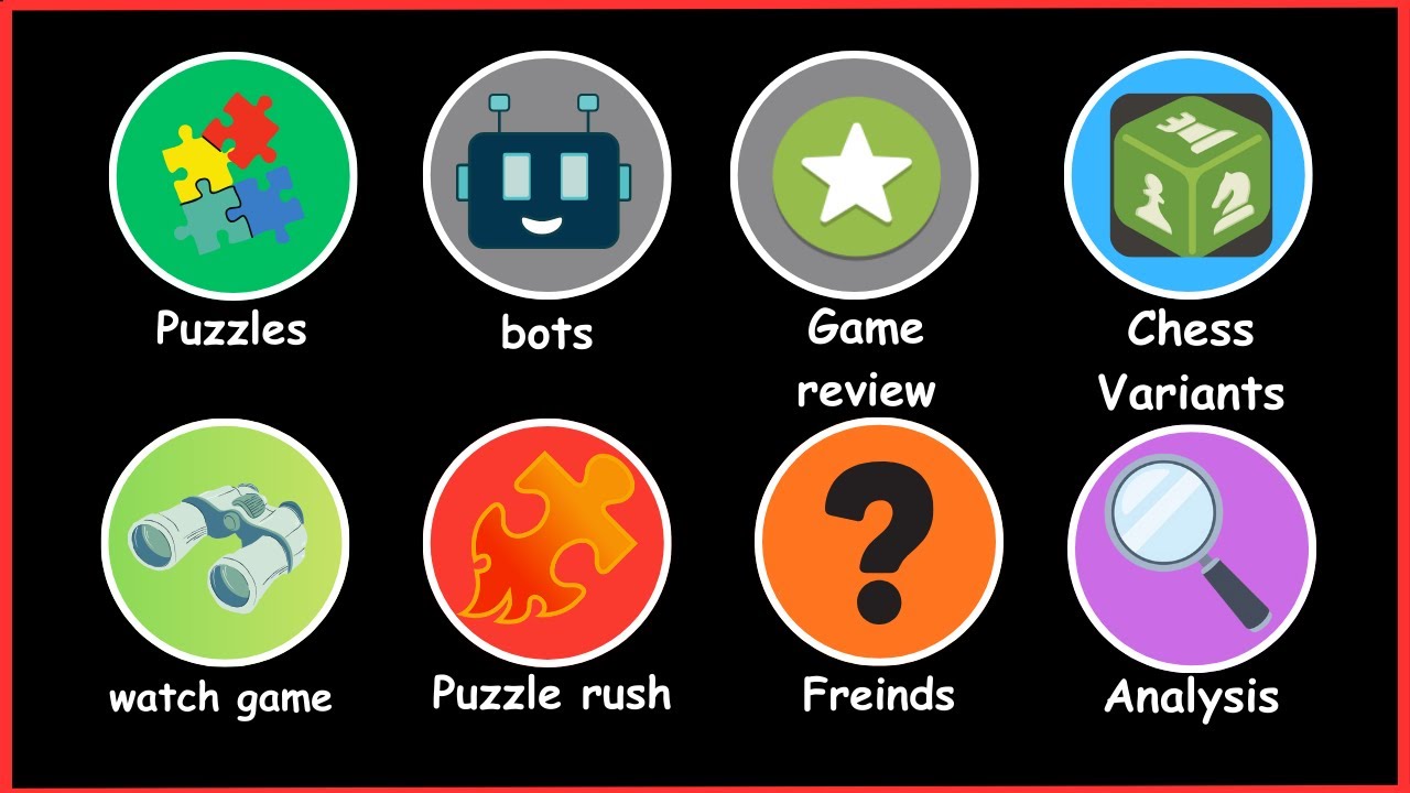 Every Chess.com Feature - Explained in 8 minutes!