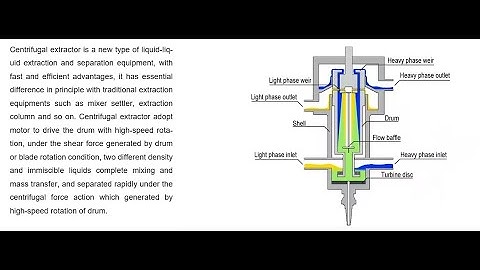 how the centrifuge extractor work automatically