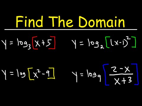 How To Find The Domain of Logarithmic Functions | Precalculus