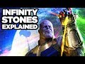 What Are The Infinity Stones? - Locations, History & Powers (Infinity War Theories)