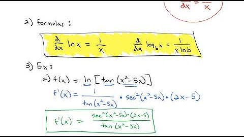 3.9 Derivatives of Exponential and Logarithmic Functions