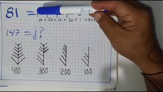 Sistema de Numeración AZTECA