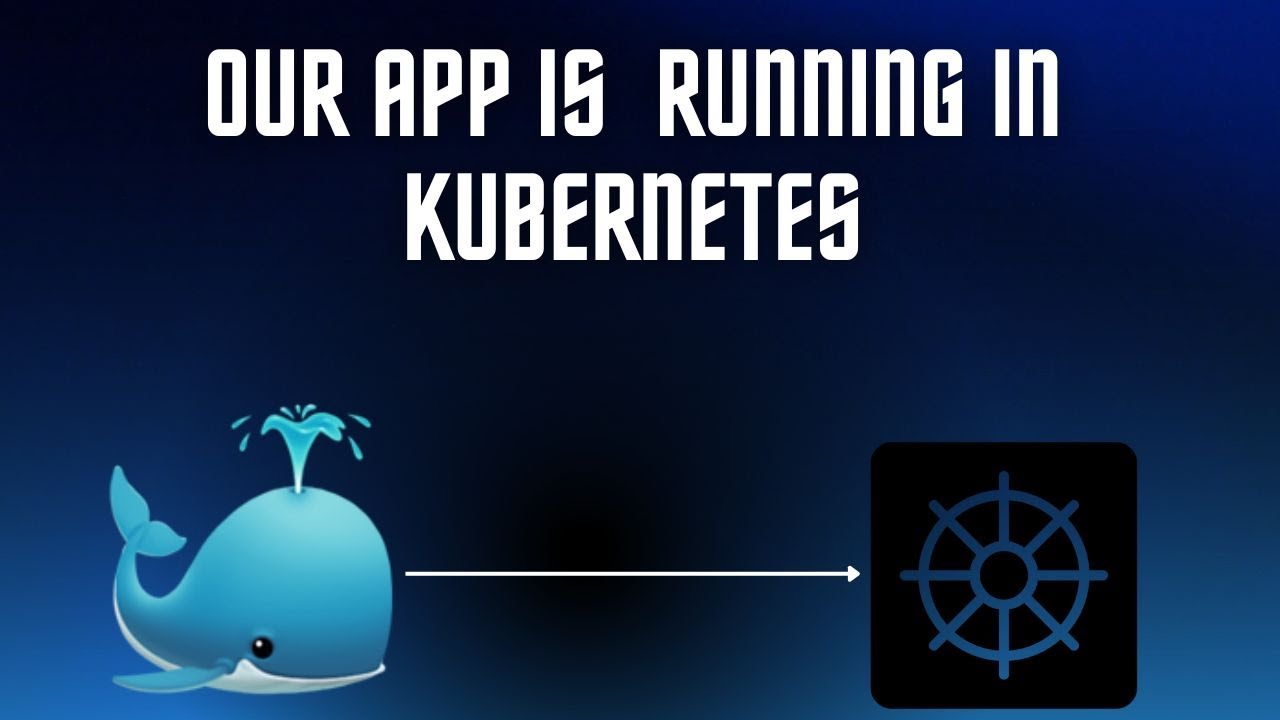 How to deploy a simple app in Kubernetes - YouTube