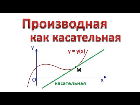 Видео: Защо трудът е производно търсене?