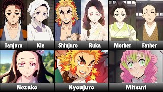 Children's and Their Parents in Demon Slayer 