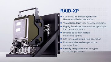 RAID-XP I Chemical/Radiological Threat Detector