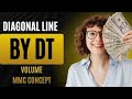 Diagonal Line &amp; MMC Concept | All Binary Brokers Course | DT Trader 🔥🤑