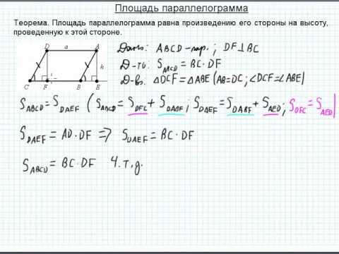 Площадь параллелограмма