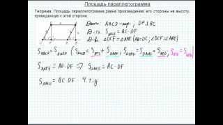 Площадь параллелограмма