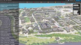 Abhijit G, Tanmay P, CSCI 3081 - Final Project