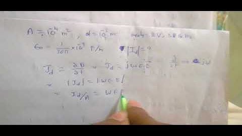 ISRO Previous Year | 2017 MAY | ECE PAPER Solution Regarding Displacement Current Density
