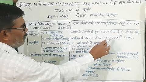 M P Board, Reduced Syllabus, Class - 9th, Subject - Social Science, Session 2020-2021