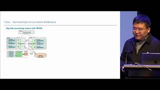 SIGCOMM'24: Turbo: Efficient Communication Framework for Large-Scale Data Processing Cluster