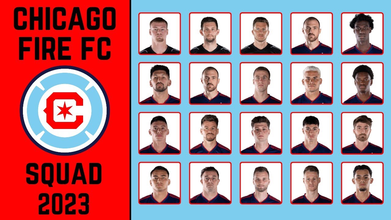 CHICAGO FIRE FC Squad 2023, Chicago Fire FC Squad MLS 2023, Chicago Fire  FC