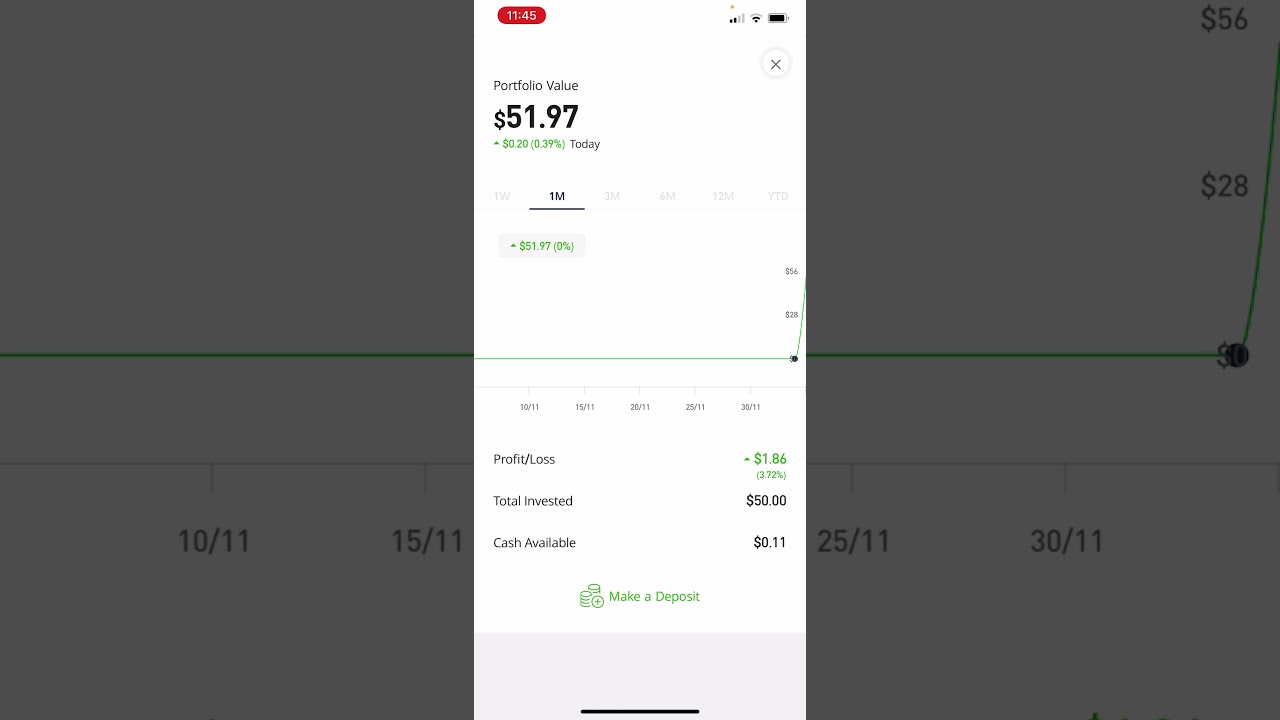 Using EToro to trade crypto 