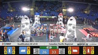 Qualification 60 - 2019 Canadian Pacific Regional