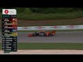 INCREDIBLE save by Santino Ferrucci in the closing laps! | INDYCAR