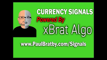 Drawing your Trading Zones from Currency Signals Discord Group