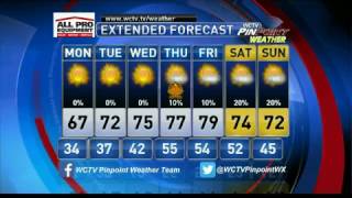 WCTV-6, Thomasville, GA, November 20, 2016, 11pm newscast, Brittany Bedi weather segment