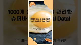 [외식 큐레이터의 Real Story Series]  돈 버는 외식 매장의 ⑤ 자동화 특징 – 5대 이상이 기준선입니다 #외식창업지원센터 #맛집 #사업가 #shorts