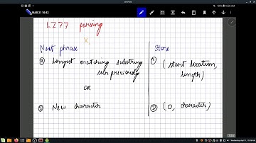 Source coding 2020: Lempel-Ziv algorithms part 1