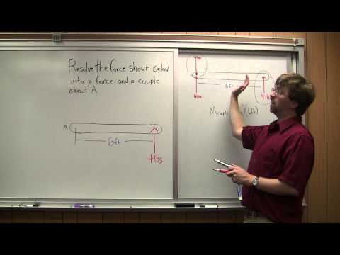 Resolution of a Force into a Force and a Couple - Adaptive Map Worked Example 1