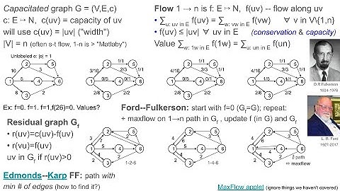Max flow, Edmonds--Karp (Basic Logistics Algorithms, Linkoping U)