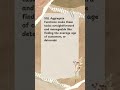 Aggregate Functions SQL