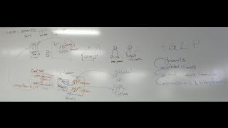 Windows Server 2008 R2 Active Directory explanation of users, group...