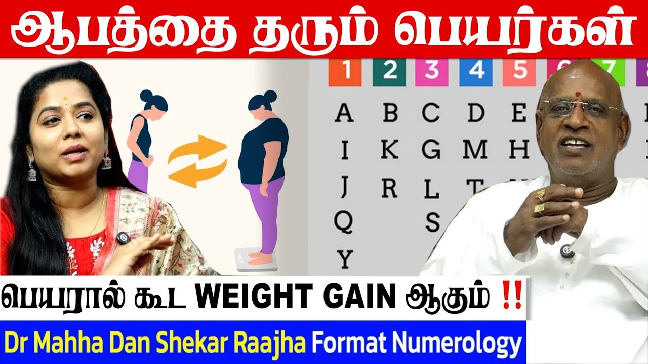 உங்கள் நட்சத்திரத்துக்கான LUCKY LETTERS | Dr Mahha Dan Shekar Raajha | FORMAT NUMEROLOGIST