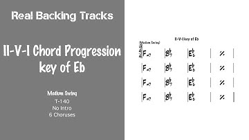 II-V-I Chord Progression - key of Eb - Real Jazz Backing Track - Play Along