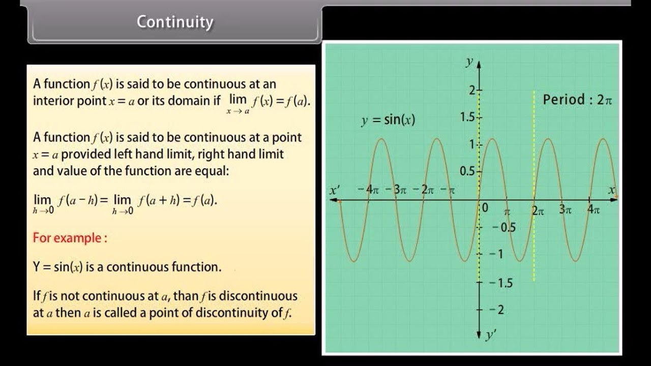 07 Continuity and Differentiability - YouTube