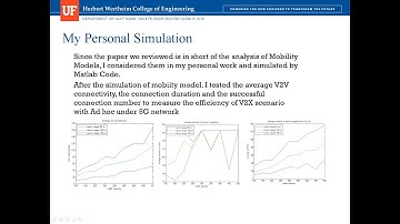 Wireless Communication Final Project