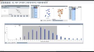 Confidence Interval Estimate TinkerPlots