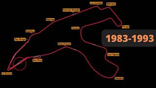 The Layout History Of Spa Francorchamps