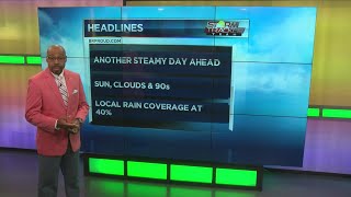 StormTracker Team Forecast (August 6, 2019)