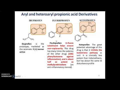 NSAIDs قسمت دوم