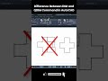 Difference Between DIM and QDIM Command in AutoCAD | AutoCAD Tutorial For Beginner