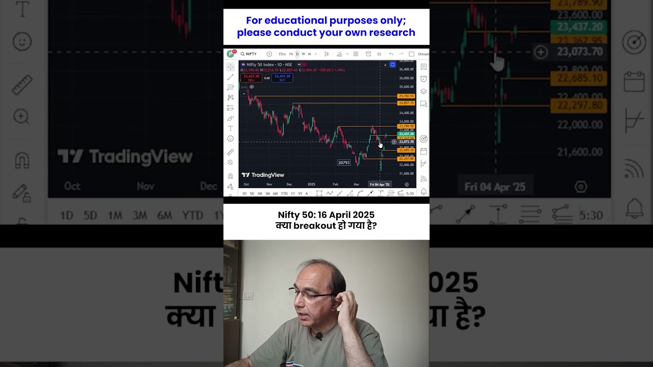 #nifty