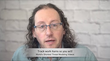 Threat modeling: Did we do a good job ? Mechanics
